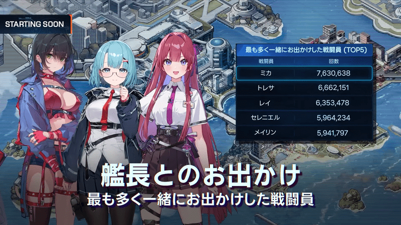 最も多く一緒にお出かけした戦闘員