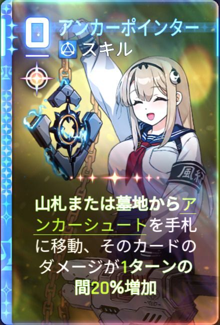 アンカーポインター4