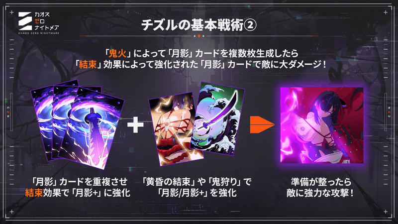 チズルの基本戦術2