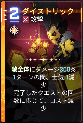 ダイストリック2