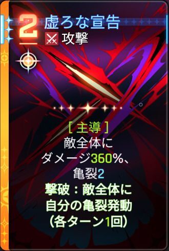 虚ろな宣告3