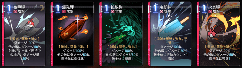 ルーカス派生・エイプリルカード
