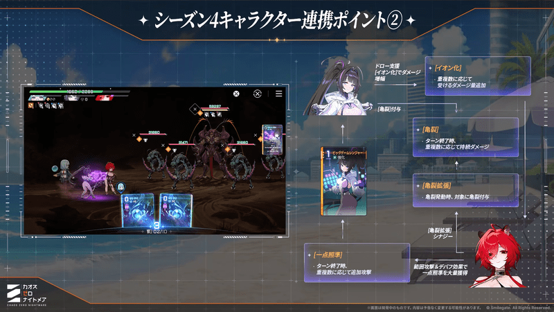 連携ポイント2