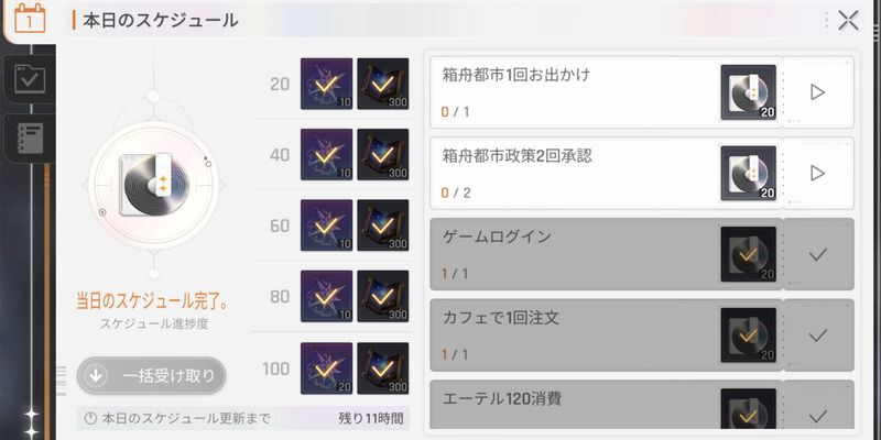 本日のスケジュールによるデイリー報酬