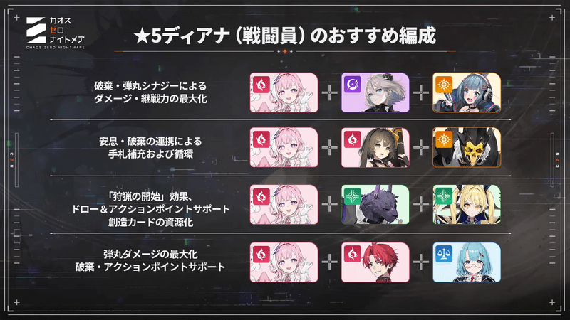 ディアナ_おすすめ編成