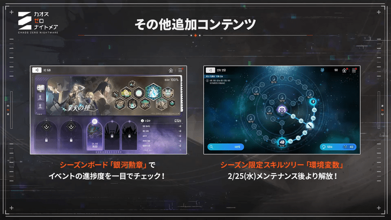シーズンボードと環境変数