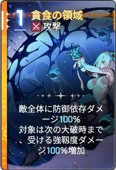 貪食の領域