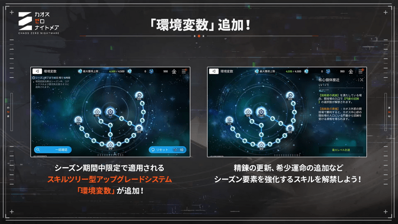 シーズン期間中のツリーアップグレード「環境変数」