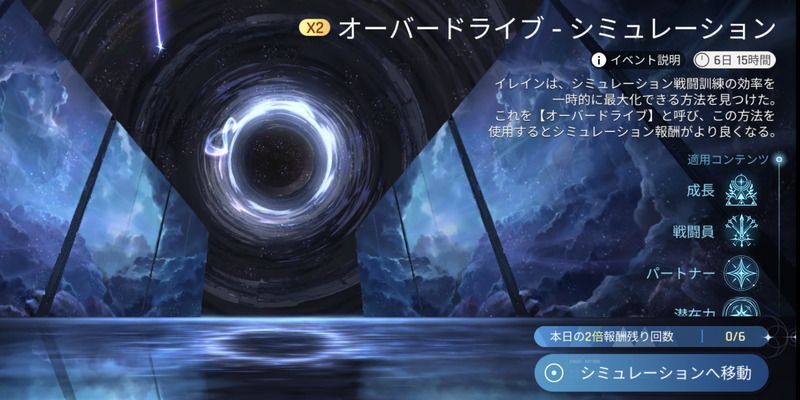 オーバードライブシミュレーション2倍イベント