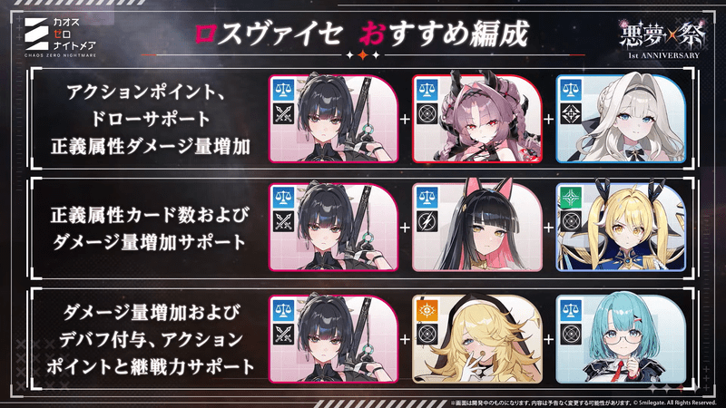 ロスヴァイセ_おすすめ編成