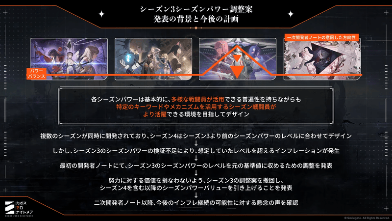 バランス調整_発表背景と今後の計画