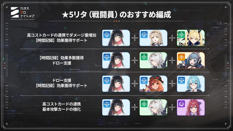 リタ_おすすめ編成