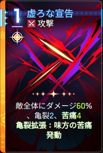 虚ろな宣告4