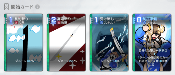ユキ開始・エイプリルカード