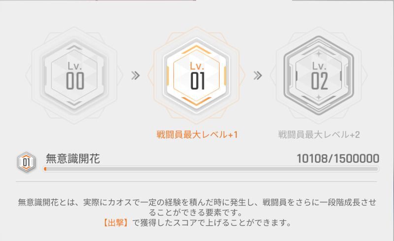 無意識開花