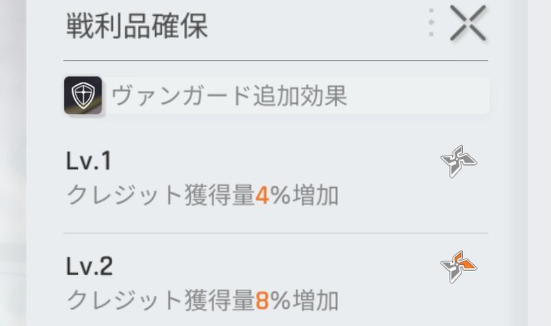 パートナーのエゴ発現