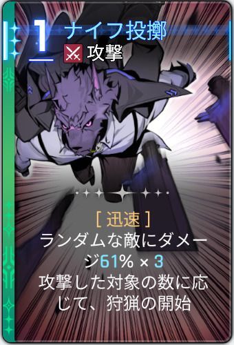 ナイフ投擲