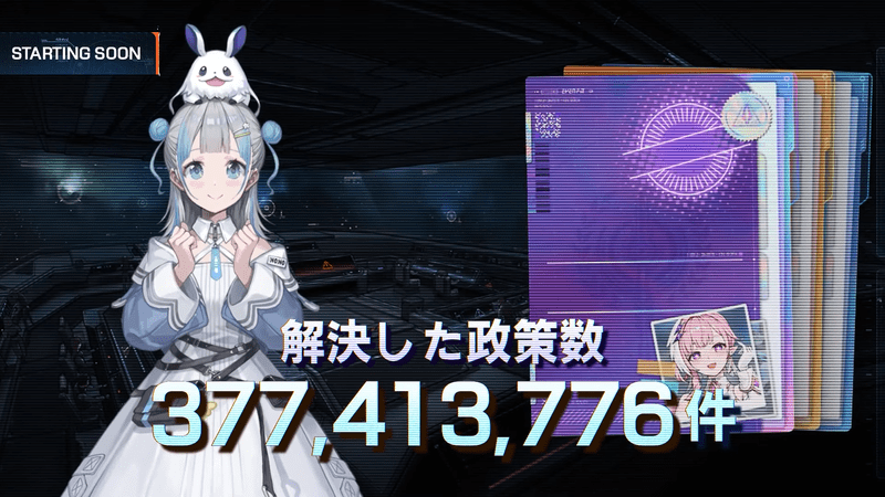 解決した政策数
