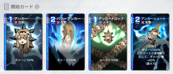 ハル開始・エイプリルカード