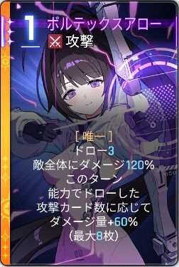 ボルテックスアロー