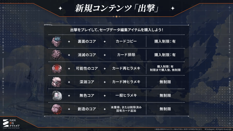 セーブデータ編集アイテム