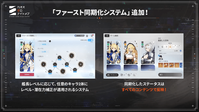 ファースト同期化システム追加