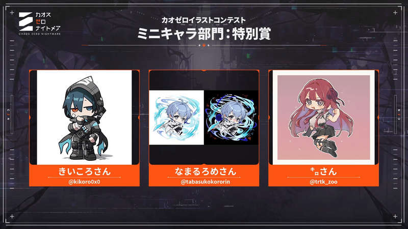 カオゼロミニキャラ部門:特別賞