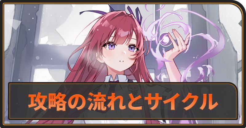 攻略の流れとサイクル