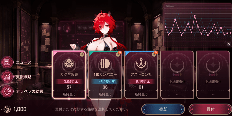 ステラマーケット