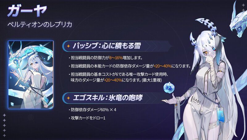星5パートナー「ガーヤ」