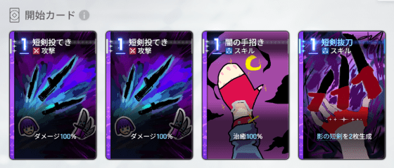 トレサ開始・エイプリルカード