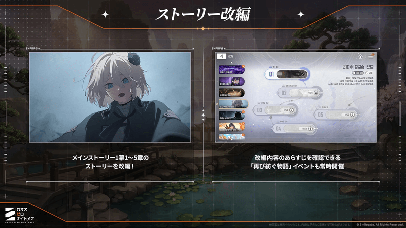 ストーリー1幕改編
