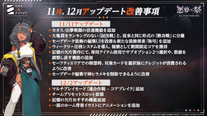11月・12月改善事項1