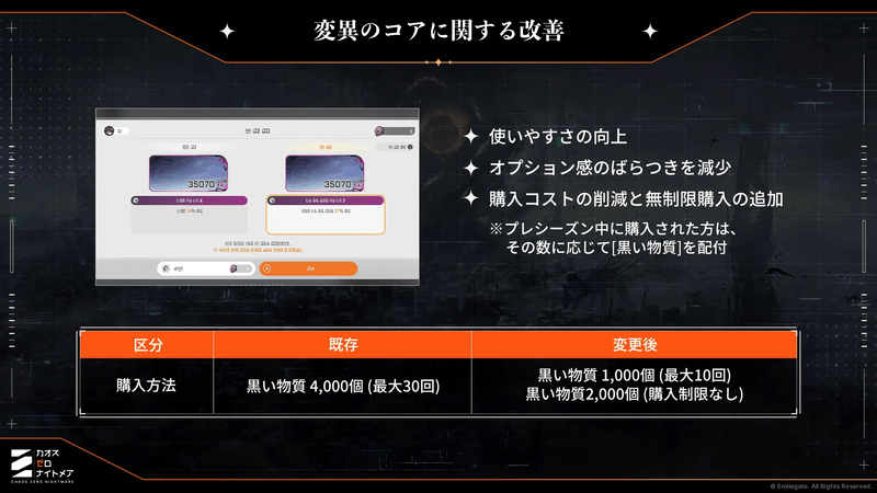 バランス調整_変異のコアに関する改善