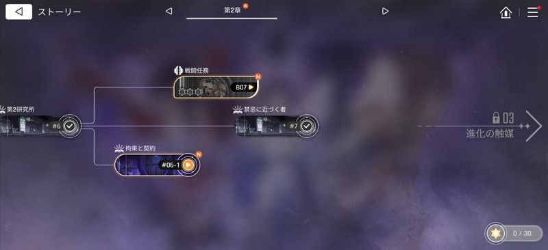 「禁忌のカタリスト」のストーリー