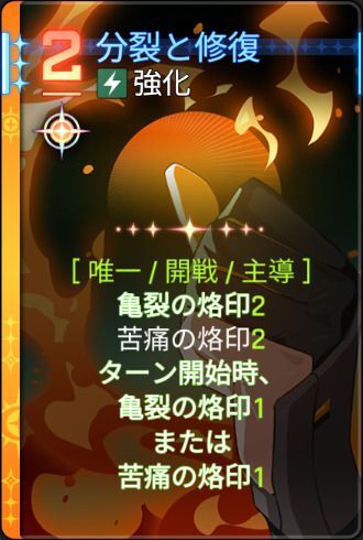 分裂と修復5