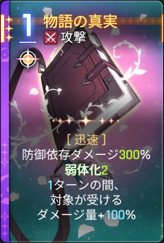 物語の真実1