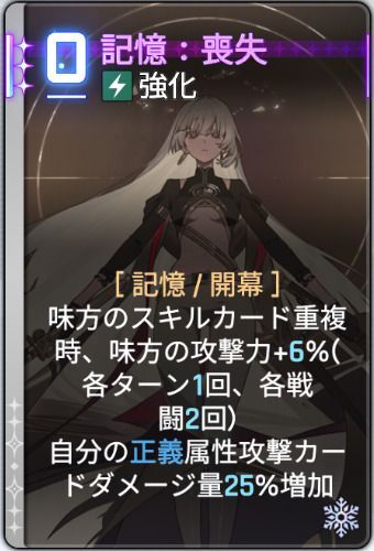 記憶:喪失