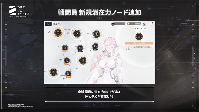 戦闘員新規潜在力ノード追加