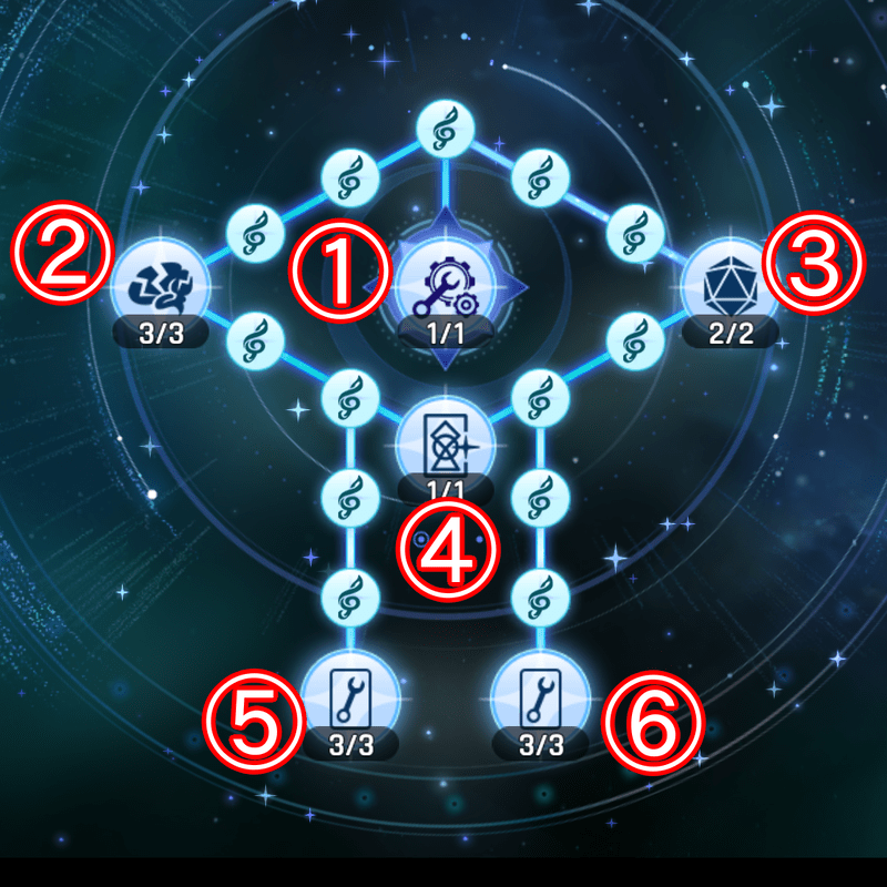 環境変数シーズン3