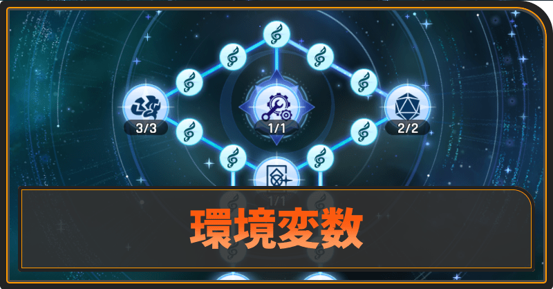 環境変数のおすすめノード