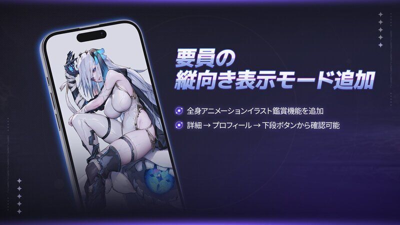要員の縦向き表示モード