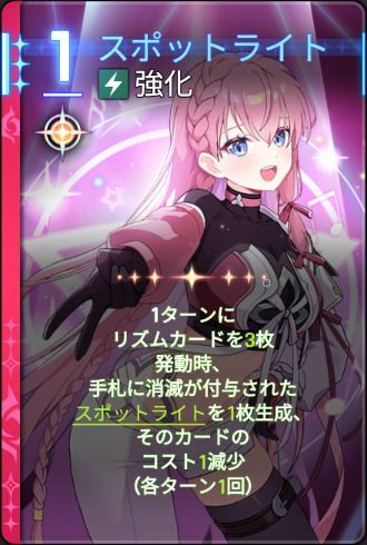 スポットライト2