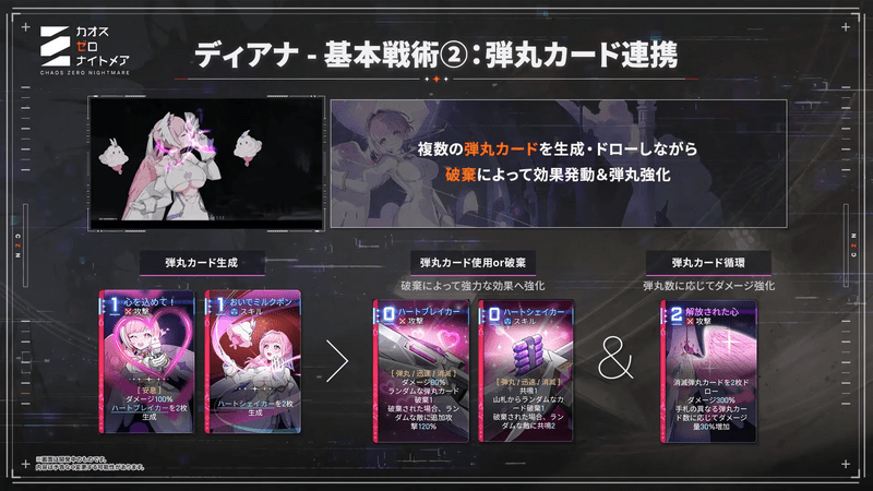 ディアナ_基本戦術2