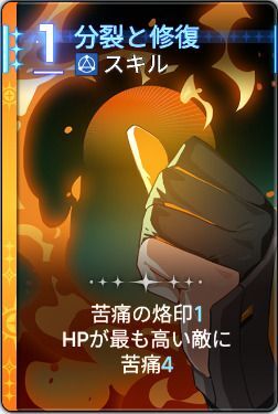分裂と修復