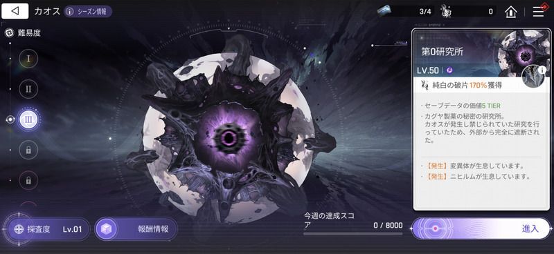 禁忌のカタリスト:シーズンカオス「第0研究所」