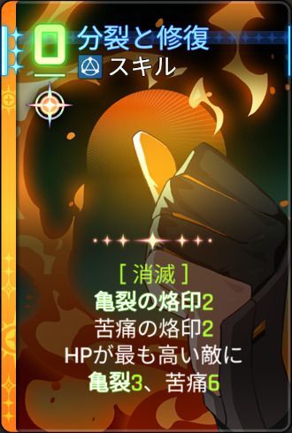 分裂と修復3