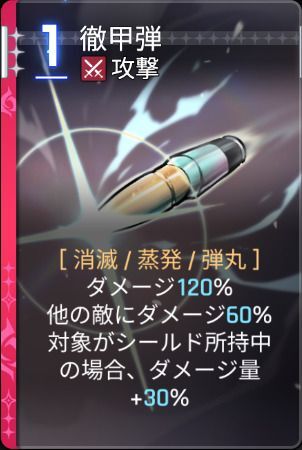 徹甲弾