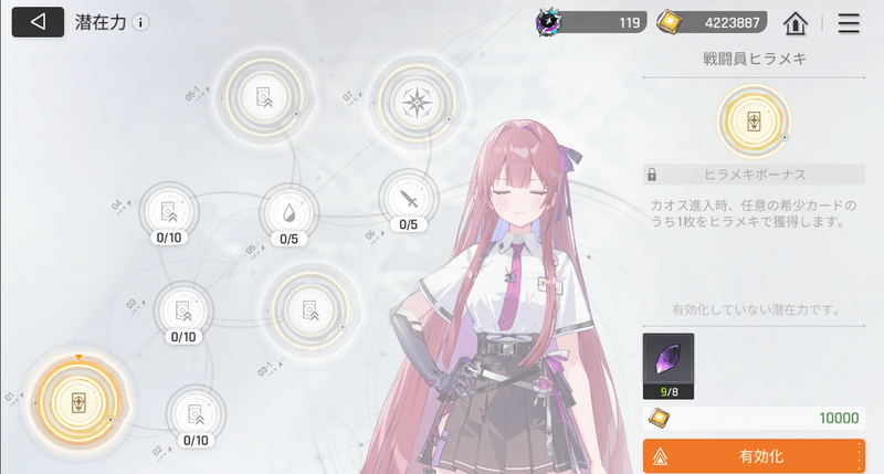 潜在力を有効化する