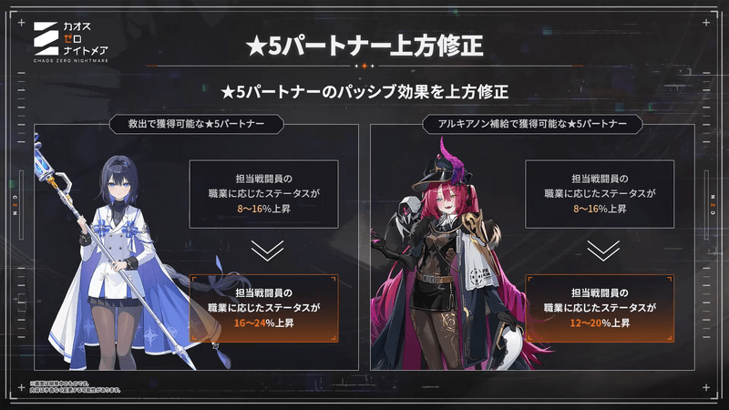 星5パートナー上方修正